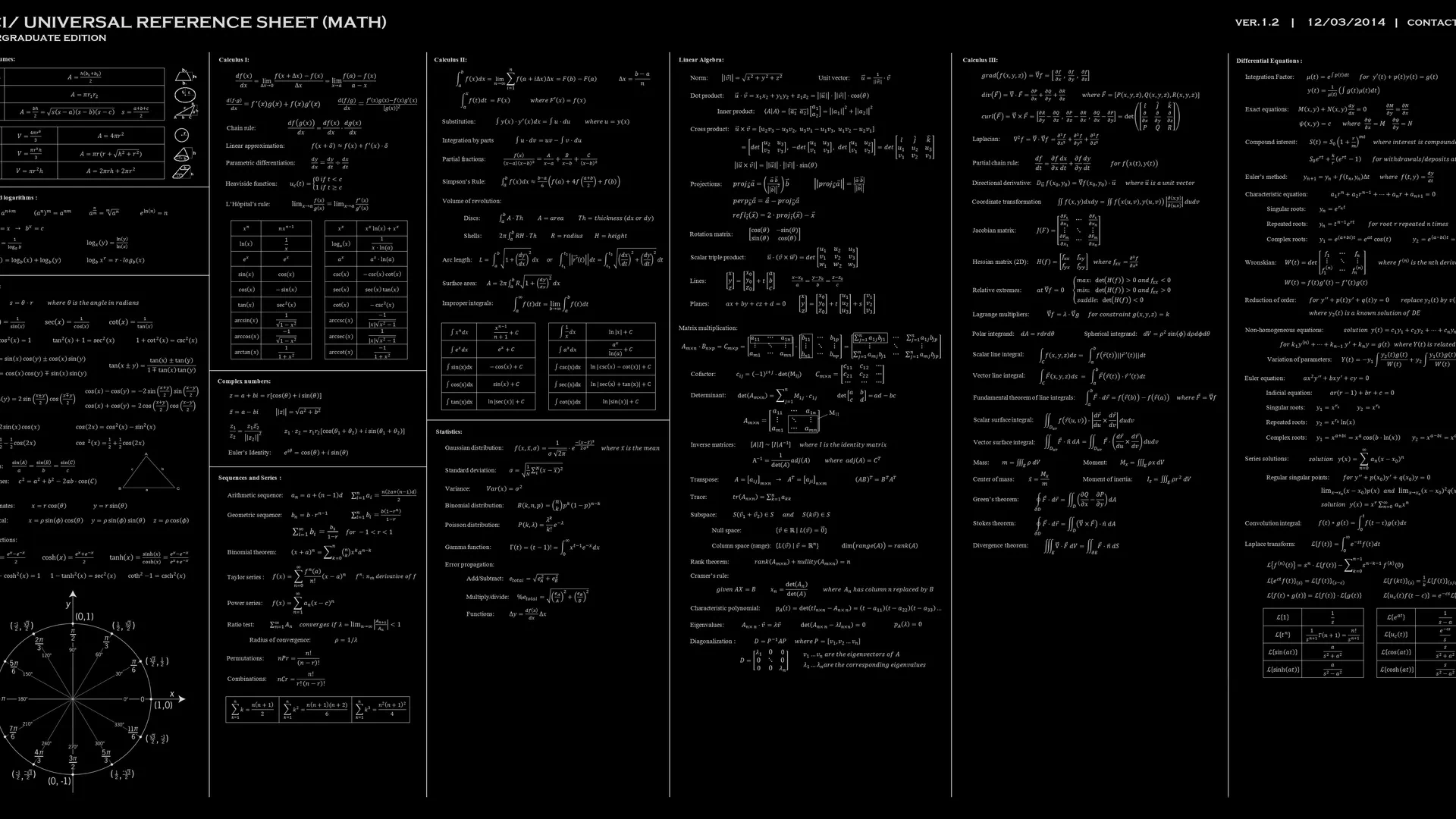 Alist添加一刻相册并挂载指定相簿